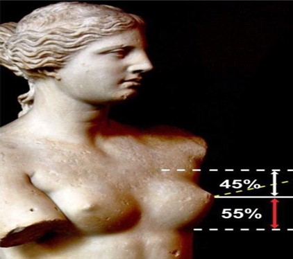 αυξητικη στηθους